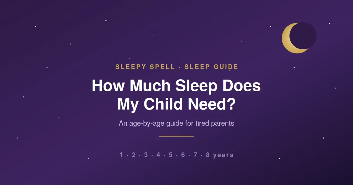 A peacefully sleeping child in a dim bedroom, illustrating healthy sleep by age.